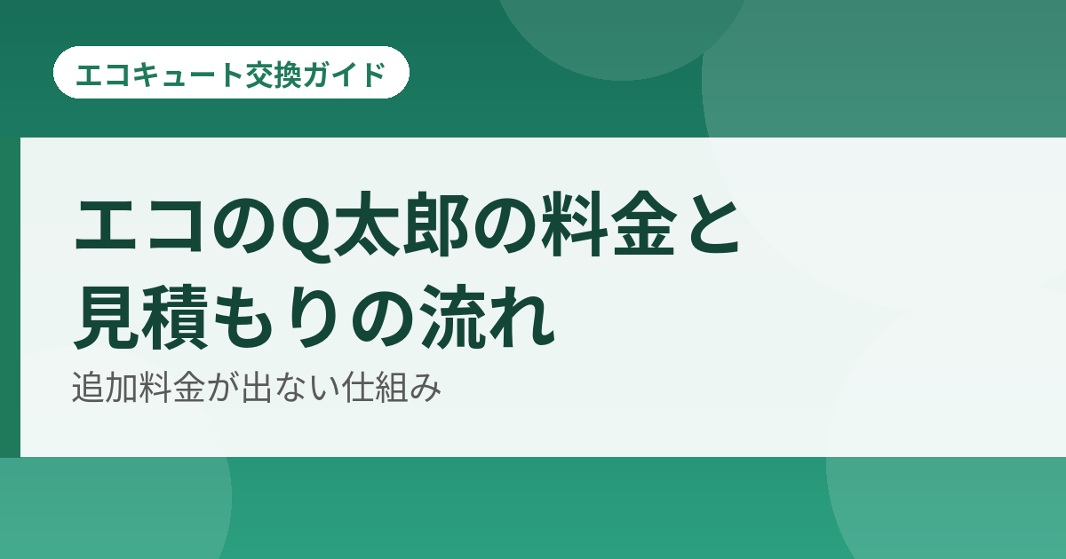 エコのQ太郎の料金と見積もりの流れ